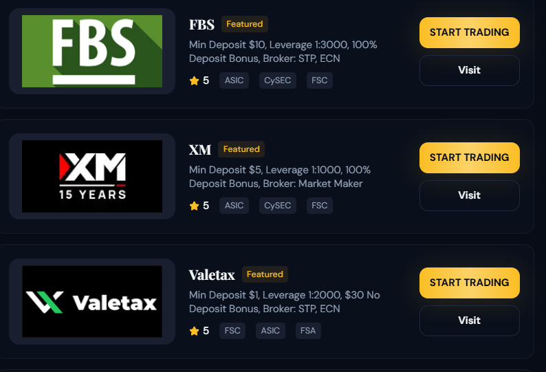 Best Forex Brokers for 2026 Ratings and Reviews